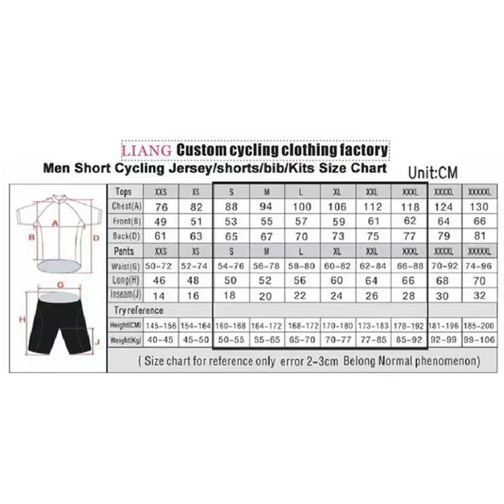 Conjunto de Ciclismo Jayco Alu - Cycling Bib Shorts reseña y precio