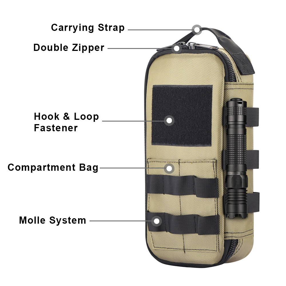 Bolsa EDC de utilidad táctica, - Cycling Gear Organizer reseña y precio